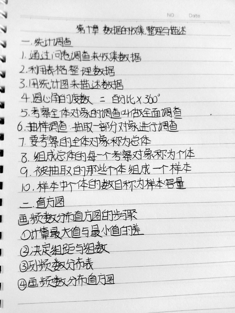 记录生活点滴:个人笔记的艺术